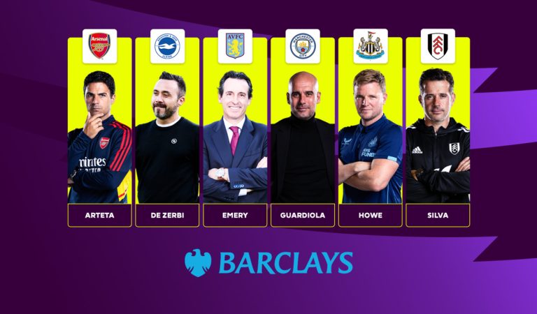 Top 10 EPL Champion Prediction 2025